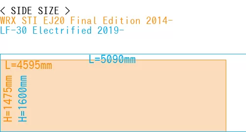 #WRX STI EJ20 Final Edition 2014- + LF-30 Electrified 2019-